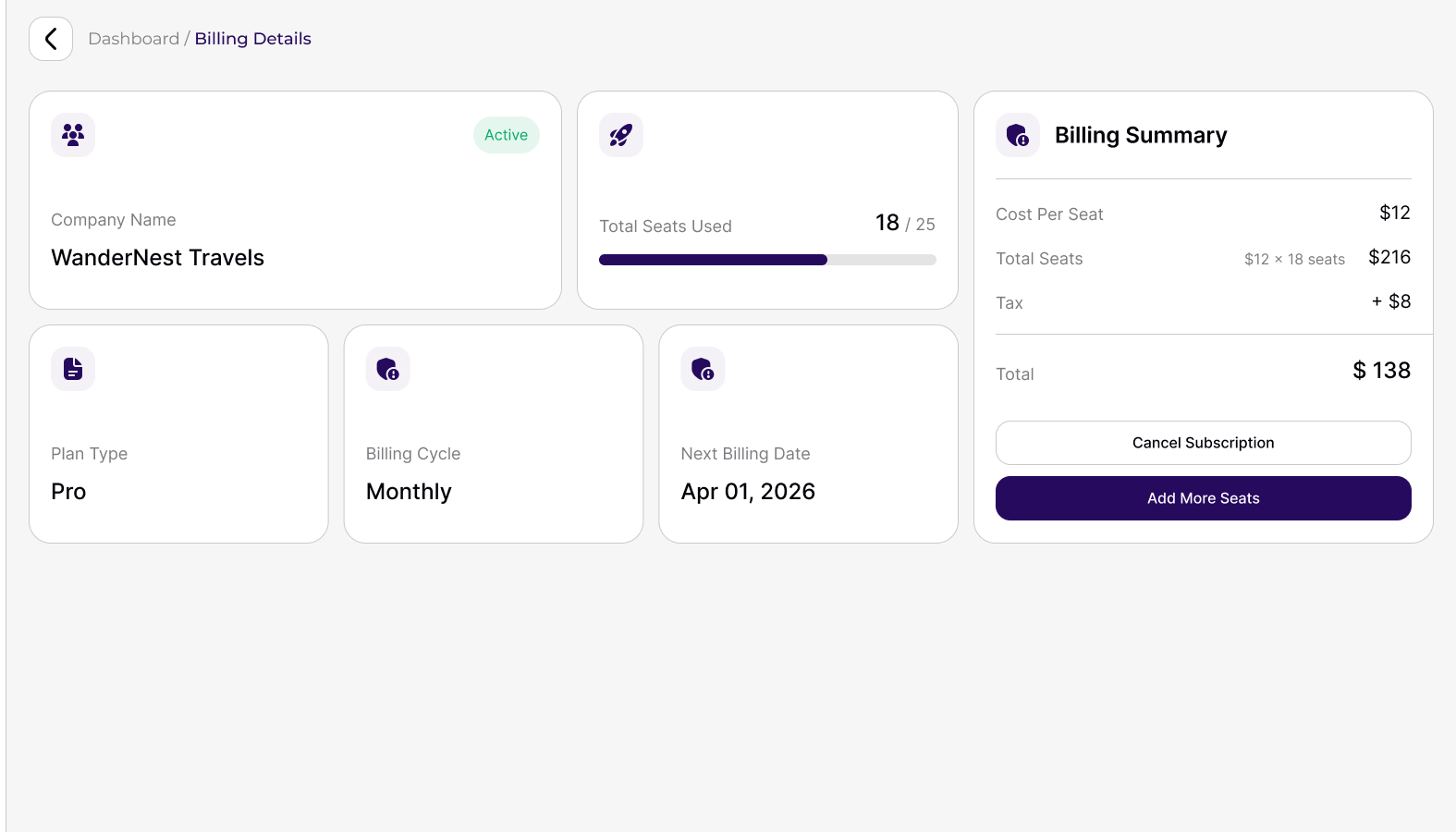 The Billing Details screen, showing seats used, plan type, billing cycle and a billing summary.