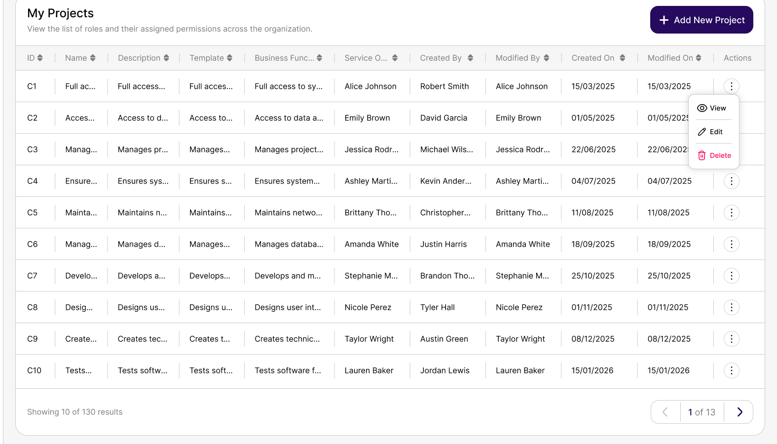 The My Projects screen, listing projects with their template, owners and dates.