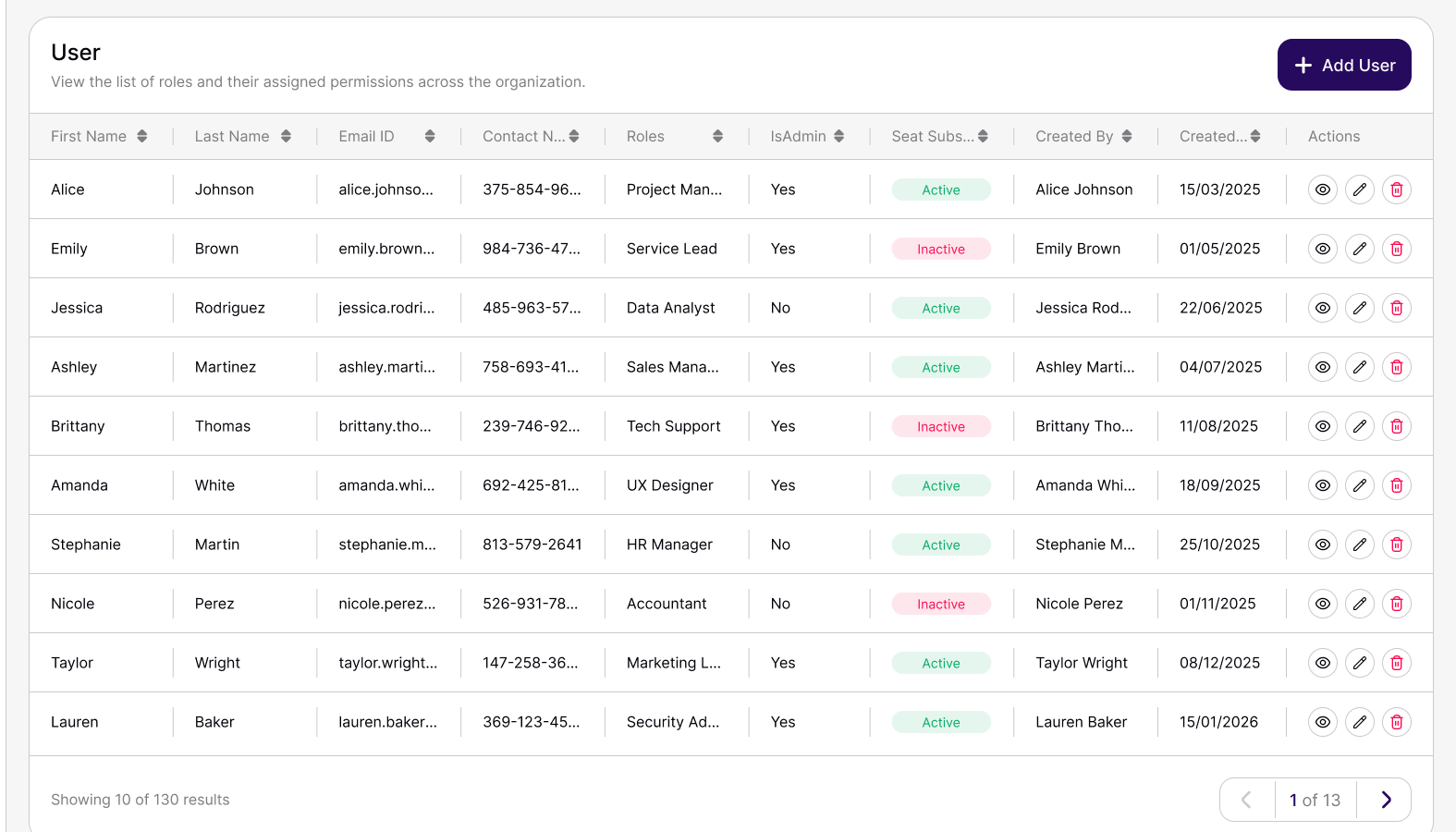 The User screen, listing users with their role, admin flag and seat subscription.